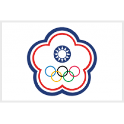中國(guó)香港U18
